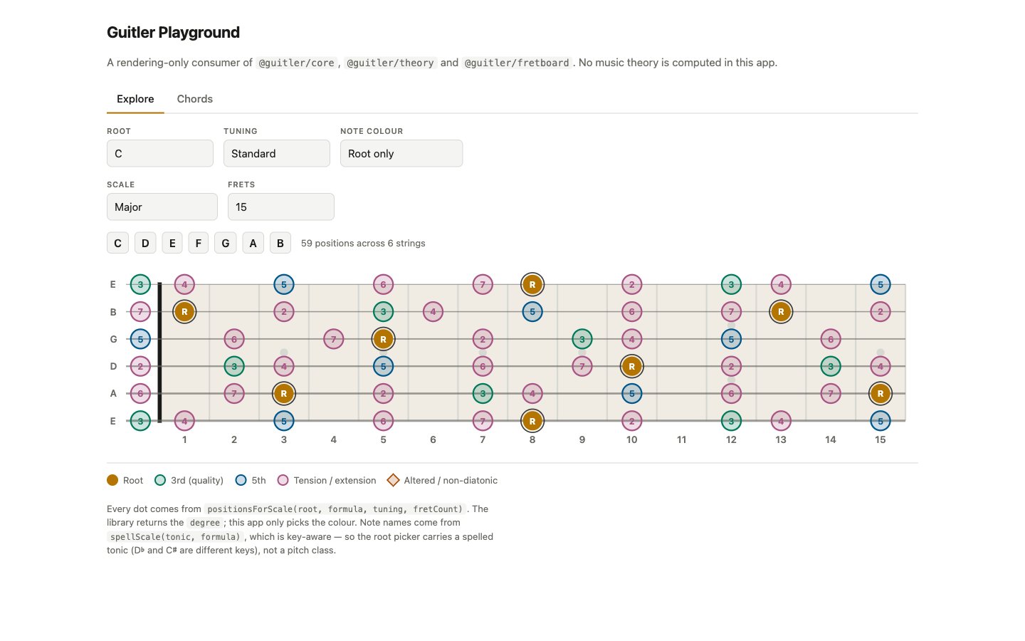Guitler screenshot